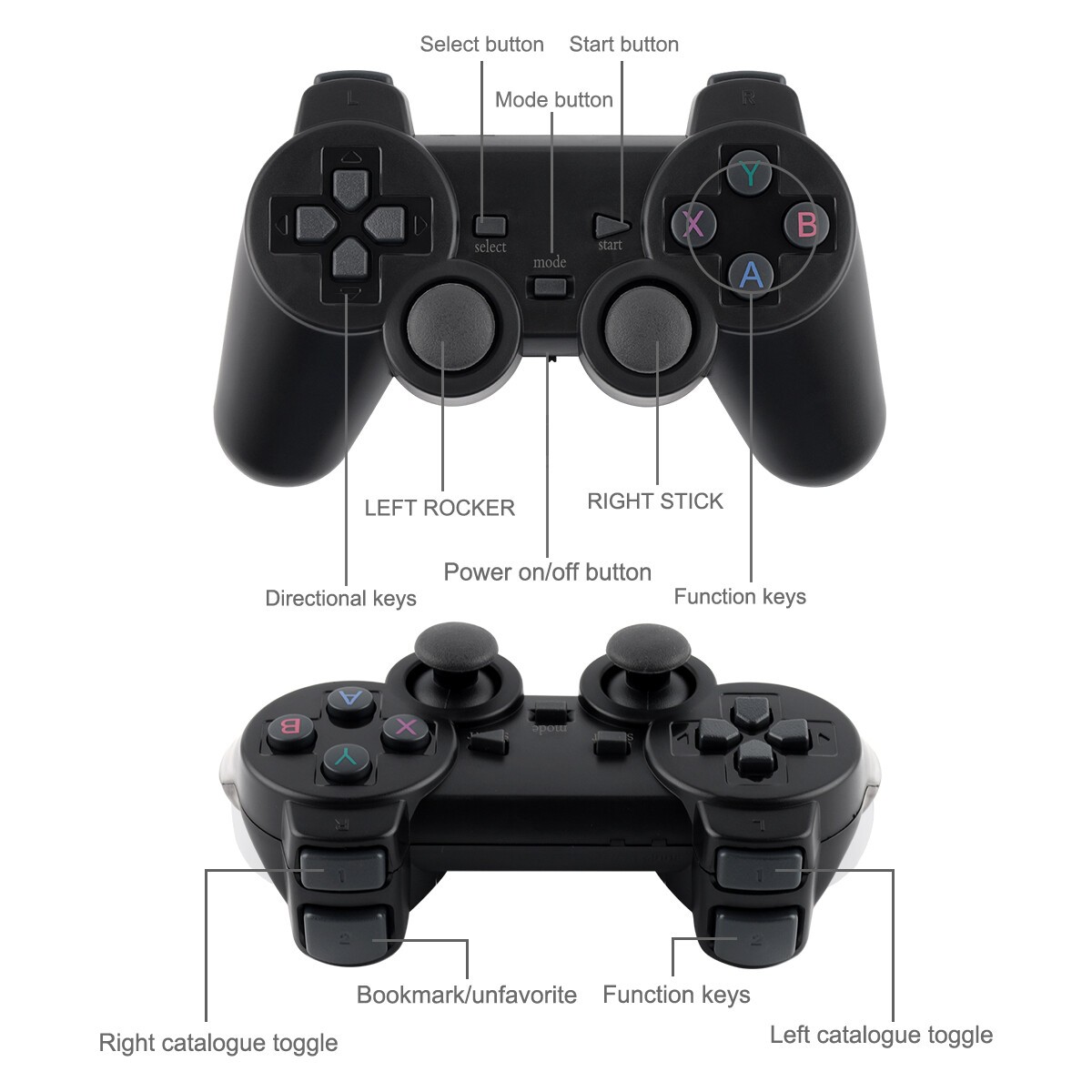 Wireless HDMI 4K TV Game Stick Console Built in 64GB 30000 Retro Games 2 Gamepad