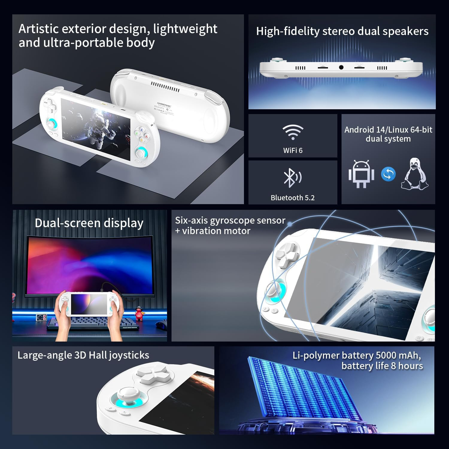 Ayhgicxt RG VITA Pro Retro Handheld Game Console RG VITA Pro RK3576 Dual OS Andr