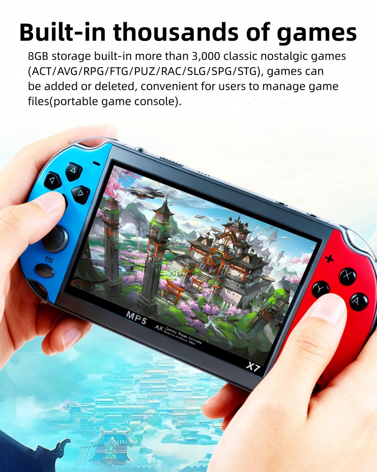 4.5 Inch Game Console Multiple Simulators Built-in Free 3000 Games Support Vi…
