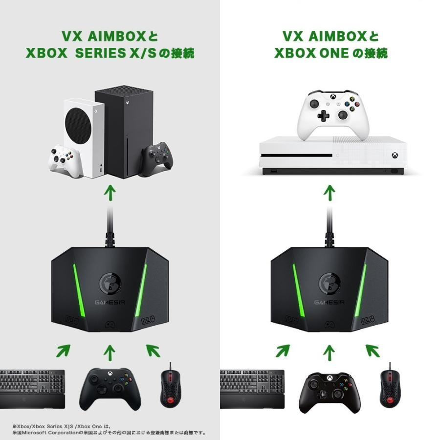 GameSir VX Aimbox Keyboard Mouse Converter – New Japan Version – PS4 Switch Xbox