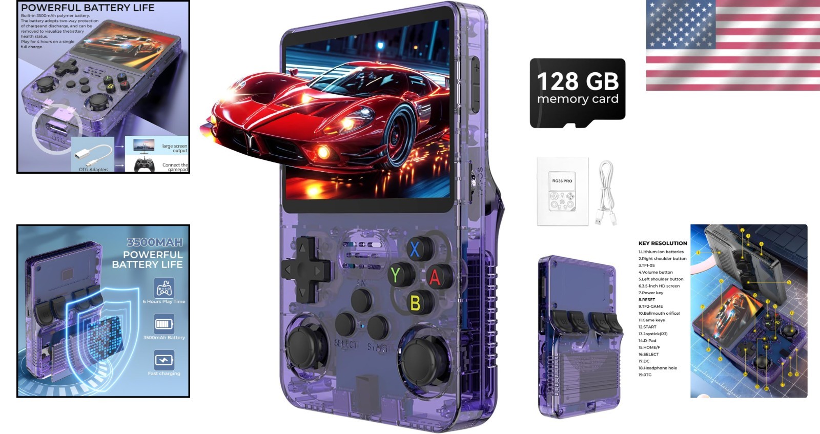 Portable R36s Pro Game Console – 40,000+ Classic Games, Ergonomic 3.5in IPS