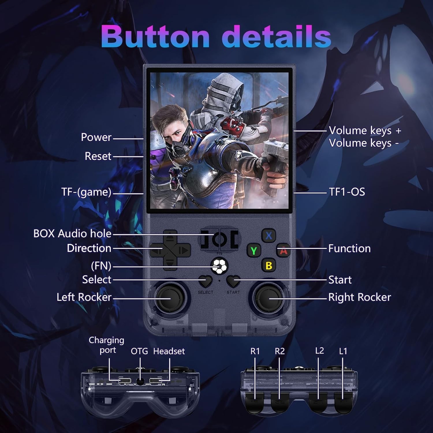 Gray R36 Max Handheld Game Console 3.5 Inch IPS Screen 20000+ Games Video Games