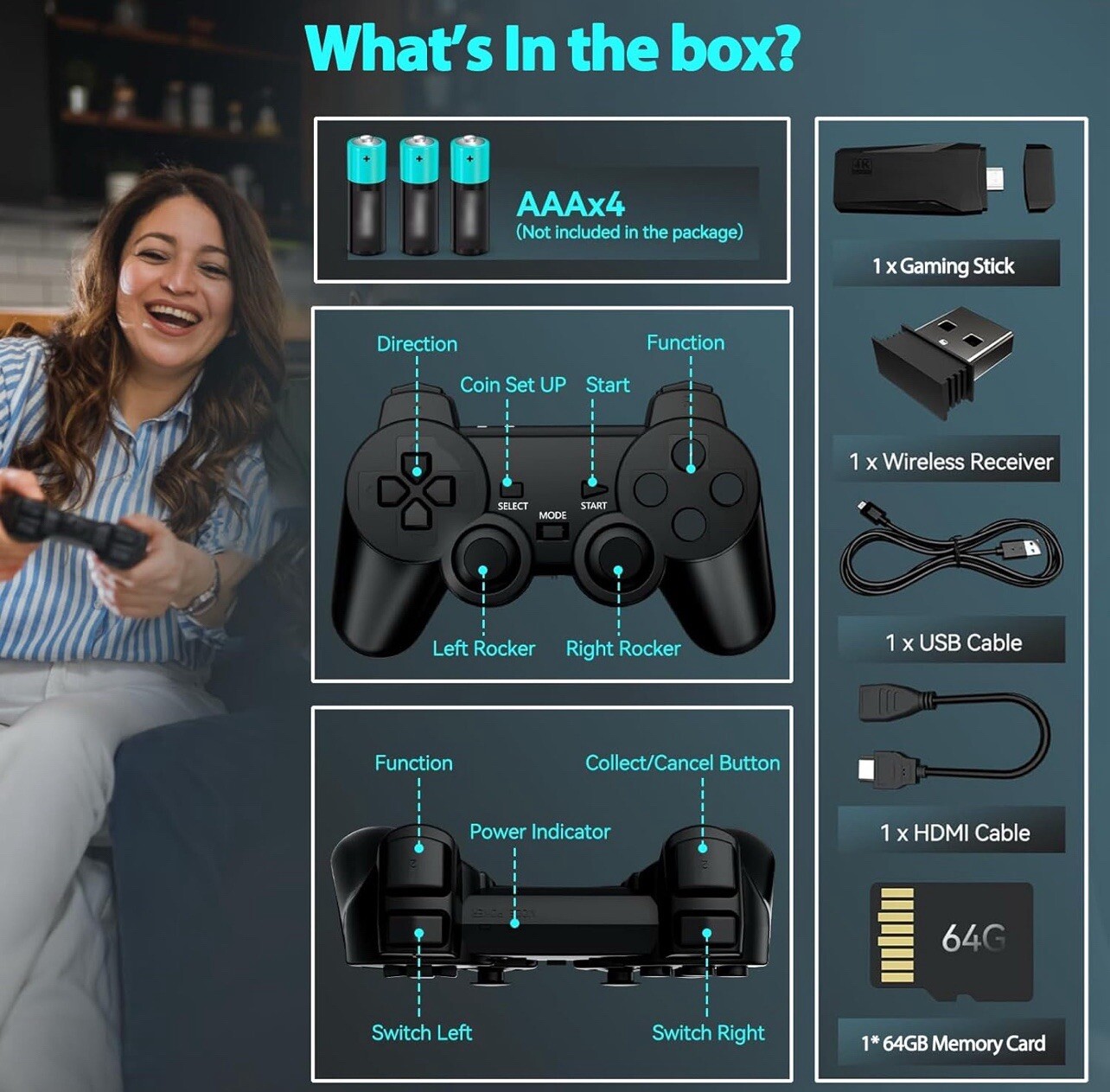 Wireless HDMI 4K TV Game Stick Console Built in 64GB 20000 Retro Games Gift