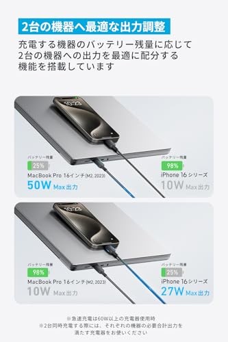 Anker USB-C &amp USB-C 2-in-1 Cable 140W 1.8m Black Fast Charging Compatible