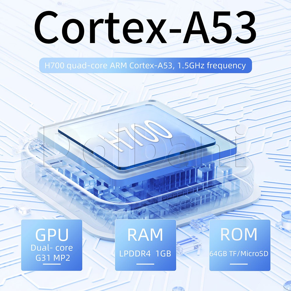 RG 40XXV Black 4.0′ IPS handheld Game Console Linux 64-Bit 64G 5K Games