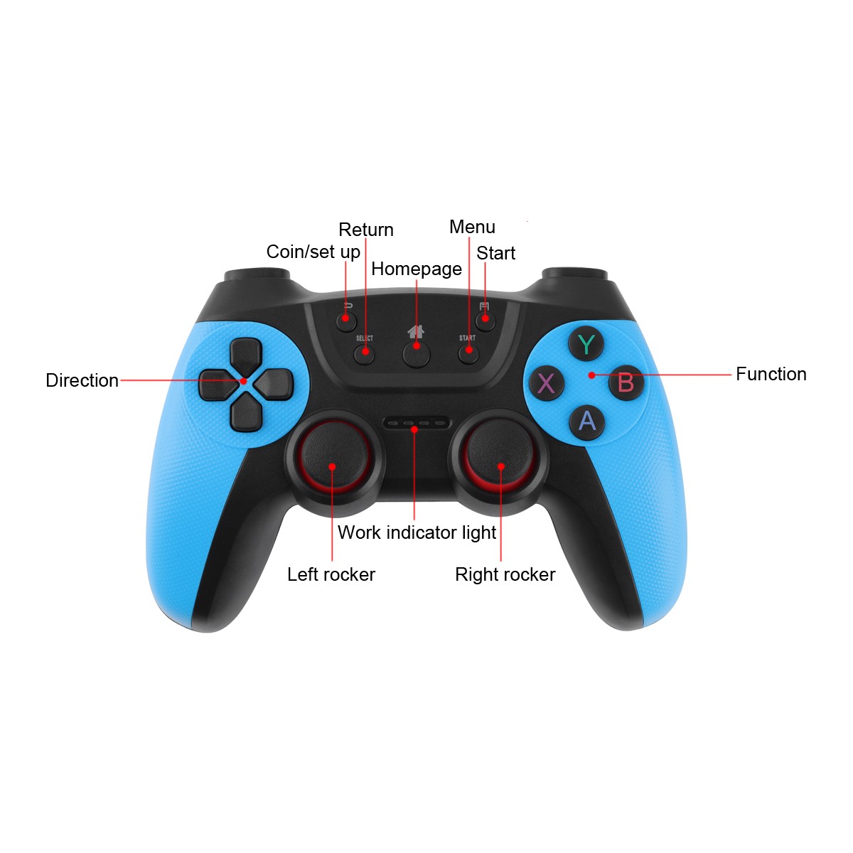 Video Game Console Retro 40000+ Games TV Stick 4K HDMI & 2 Wireless Controller~