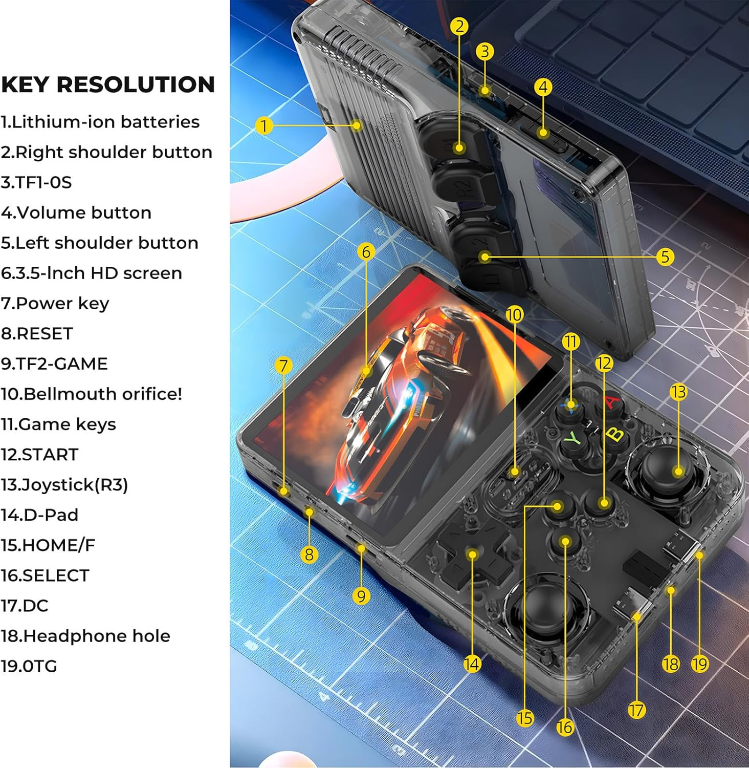 R36S Pro Retro Handheld Game Console, 3.5In IPS , 128GB Preloaded with 40000+Cla