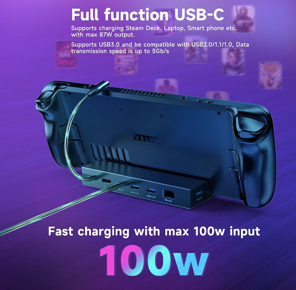 Steam Deck Dock 6-in-1 Steam Deck Docking Station Charger Dock HDMI 1000Mbps
