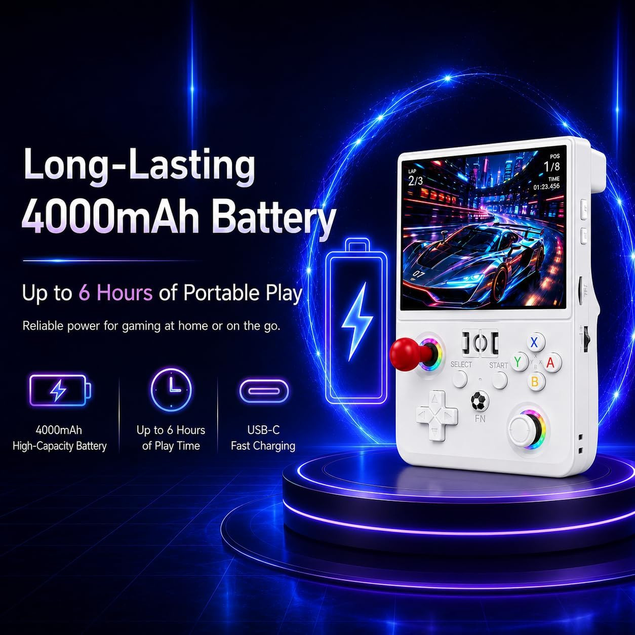 R36MAX2 Retro Handheld Game Console, 4.5-Inch 1024X768 IPS Screen, 128GB 22000+