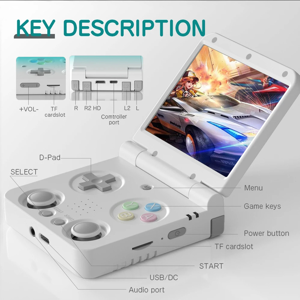Miyoo Flip V2 Grey 64GB 3.5” IPS Dual Analog Retro Handheld (Silent Hinge) Case