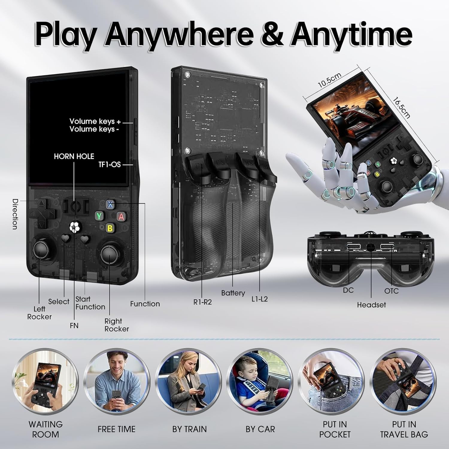 Ergonomic R36MAX Retro Console with 22,000+ Games – 4″ Screen, Linux System