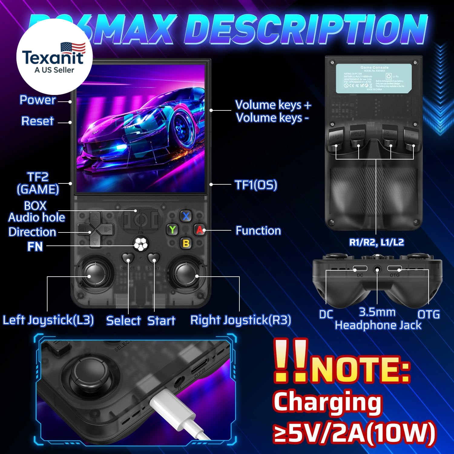 R36MAX Retro Handheld Game Console, 4.0 Inch IPS HD Screen Portable Retro Gaming