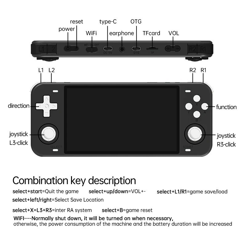 PowKiddy RGB10 – Max Handheld Game Console – Brand New – Black
