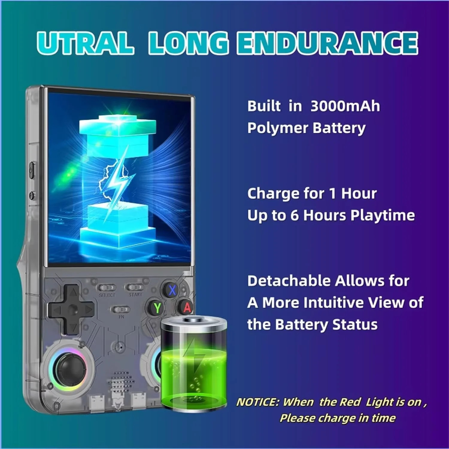 R36S Retro R36 Ultra Handheld Video Game Console IPS Screen 128GB Games Portable
