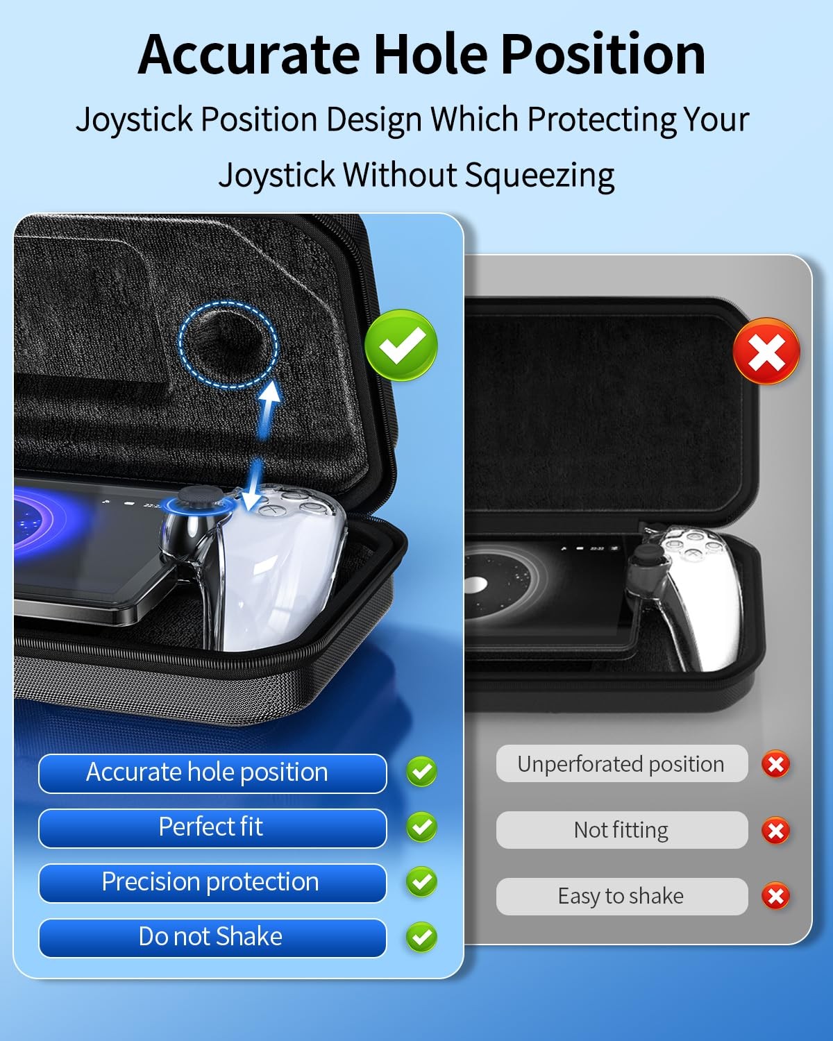 FYOUNG 3 in 1 Accessories Bundle for Playstation Portal, Medium, Black