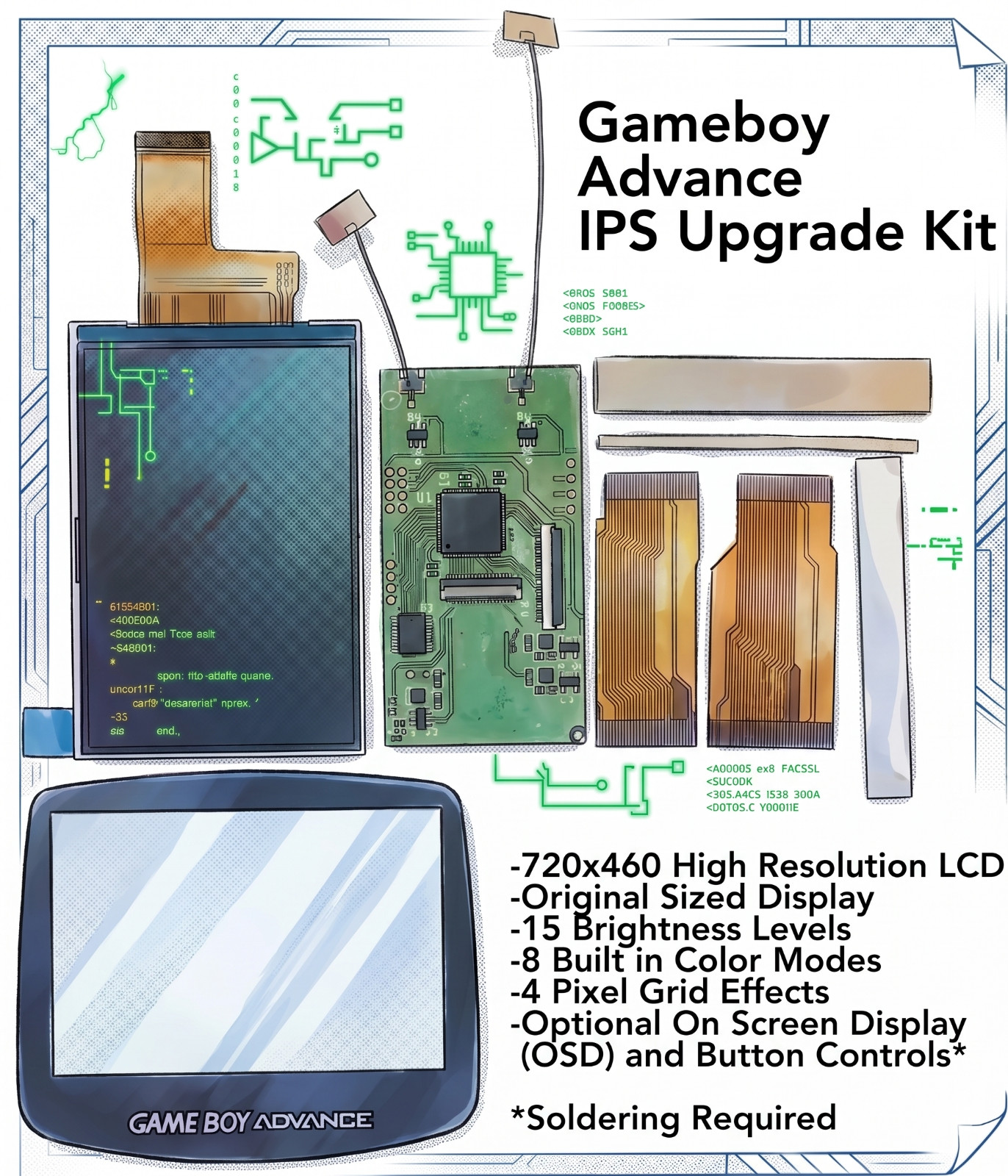 GBA V5 IPS 3.0 Laminated LCD Screen Kit 720×480 No Solder Backlight Upgrade